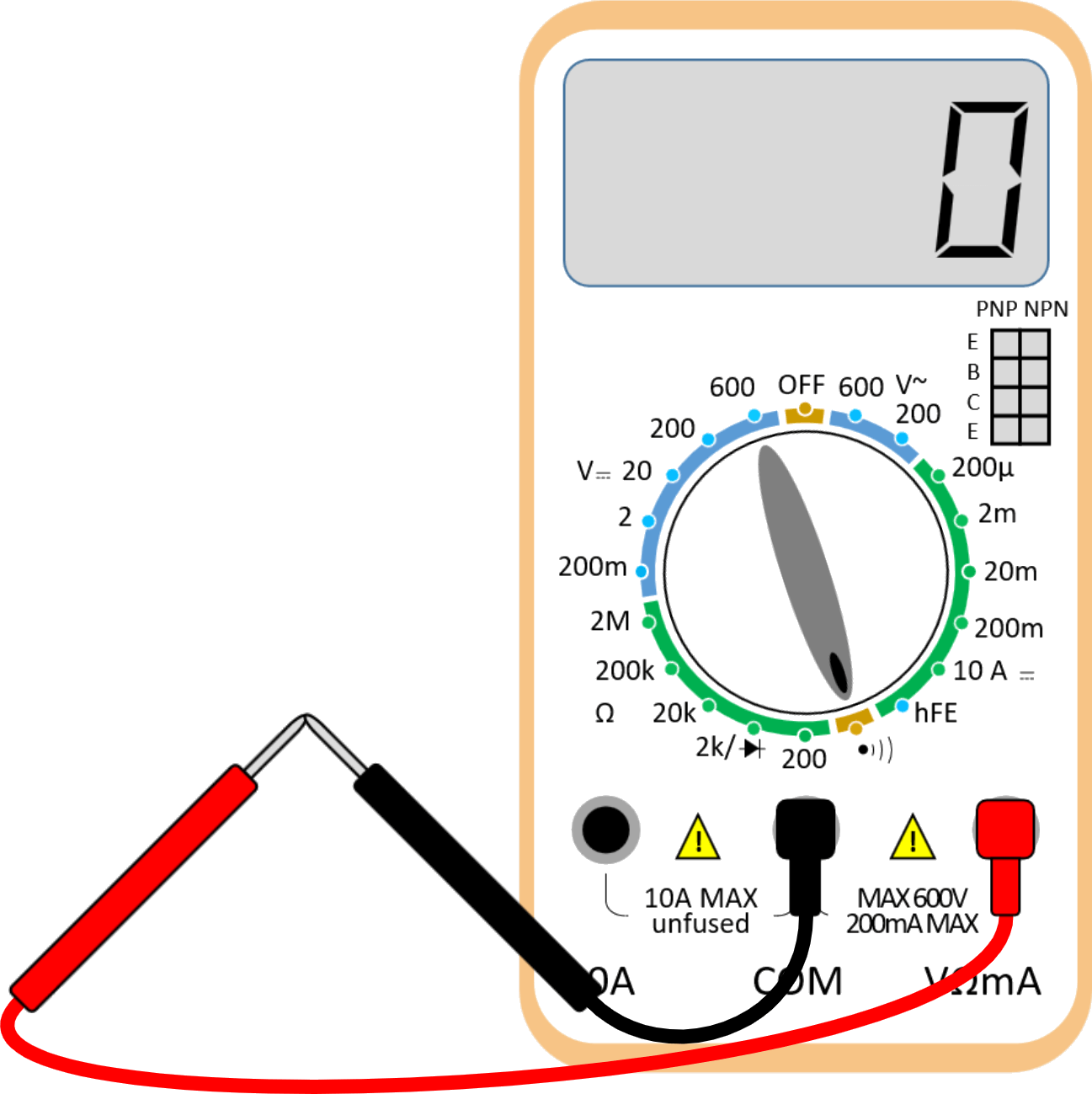 How to use a multimeter JavaLab